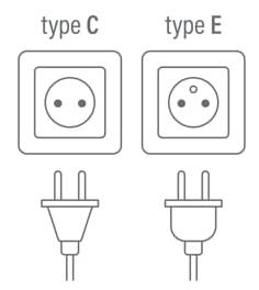 Type C and Type F plugs common in Europe