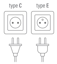 Comparative image of European power plugs including Bosnia and Herzegovina's