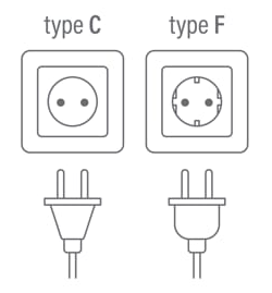 Europe Type C and Type F Plugs