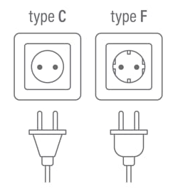 Europe Type C and Type F plug