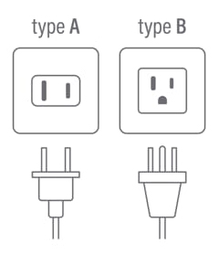 type a and type b socket